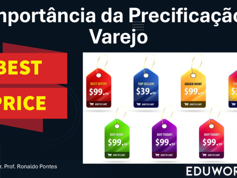 A Importância da Precificação no Varejo