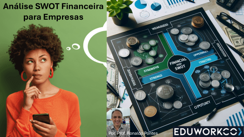 Análise SWOT Financeira para Empresas