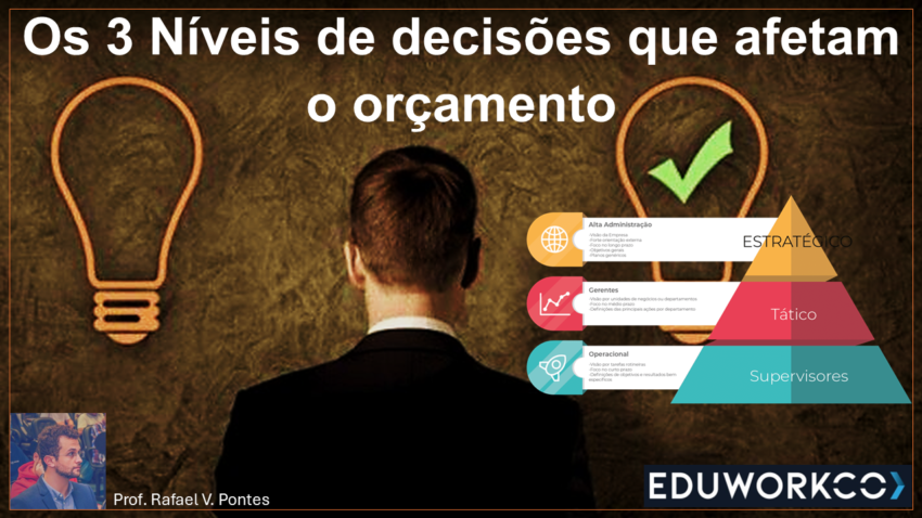 Os 3 Níveis de Decisões que Afetam o Orçamento Empresarial