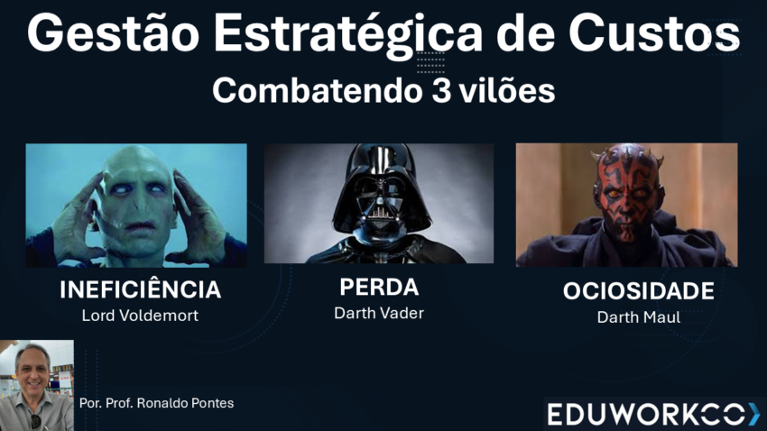 GESTÃO ESTRATÉGICA DE CUSTOS – COMBATENDO OS 3 VILÕES