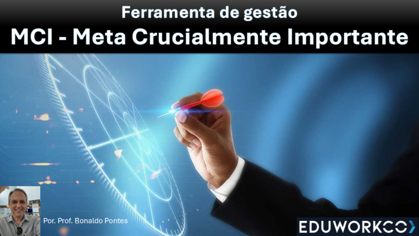 A Importância de Ferramentas de Gestão para Empresas