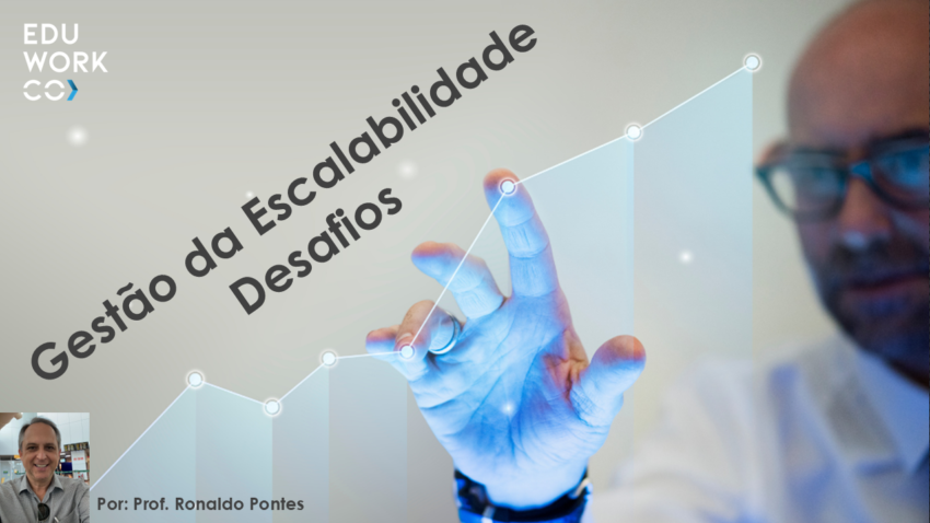 Gestão da Escalabilidade para Empresas em Crescimento