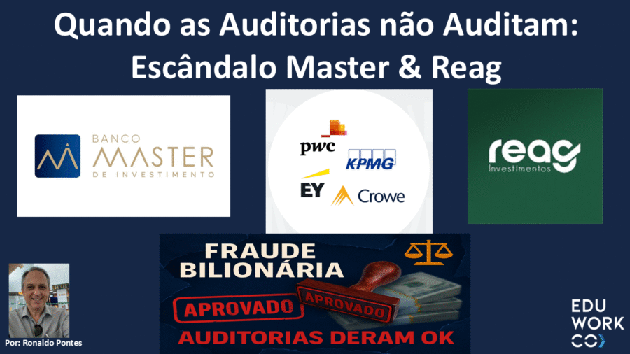 Quando a auditoria não audita: o escândalo Master & Reag